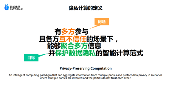 蚂蚁集团曹剑：释放医疗数据价值，隐私计算成为“技术解” 