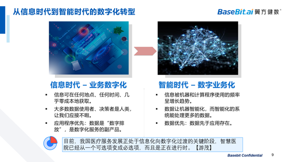 翼方健数李苇刚：隐私安全计算，打通医疗数据「价值流通」的屏障