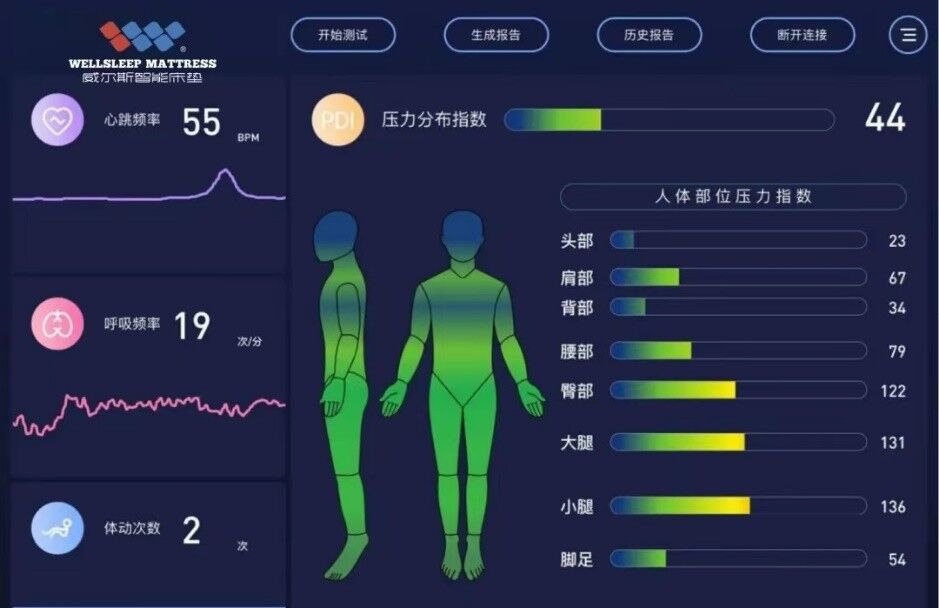 开启智慧深睡浪潮，年年红旗下威尔斯智能床垫体验馆正式开业！