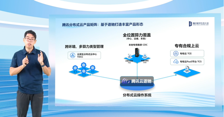 秒级万核扩容、规模灵活可控，腾讯云分布式云操作系统遨驰再进化