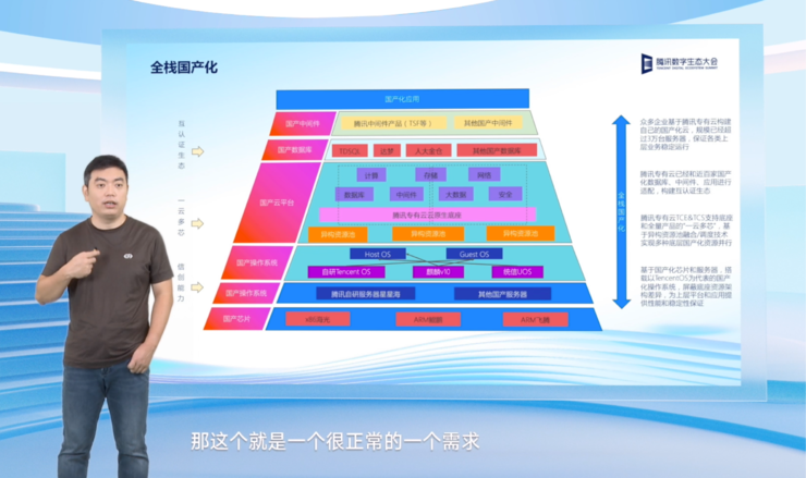 秒级万核扩容、规模灵活可控，腾讯云分布式云操作系统遨驰再进化