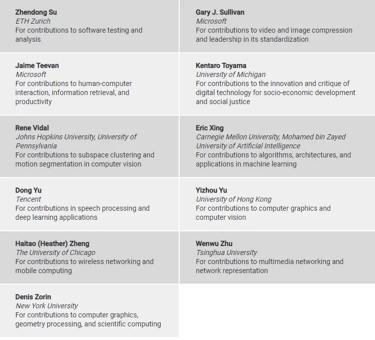2022 ACM Fellow 名单公布！恭喜梅宏、俞栋、李航、邢波等13位华人入选