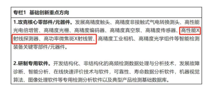 科创新星，未来可期：中国工业X射线龙头日联科技掌握核心技术，打破国外垄断