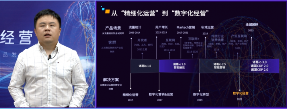 2023 诸葛智能春季发布会举办，三大产品全面升级助力企业数字化新经营