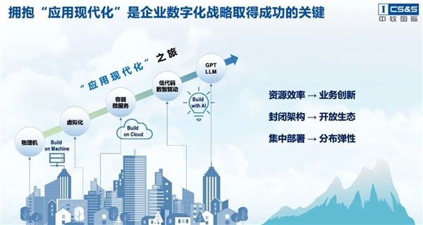 中软国际孙佳韡：应用现代化“再进化”，下一代智能应用时代已经到来