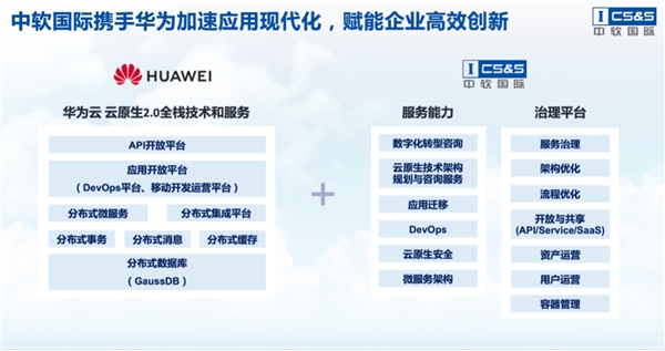 中软国际孙佳韡：应用现代化“再进化”，下一代智能应用时代已经到来