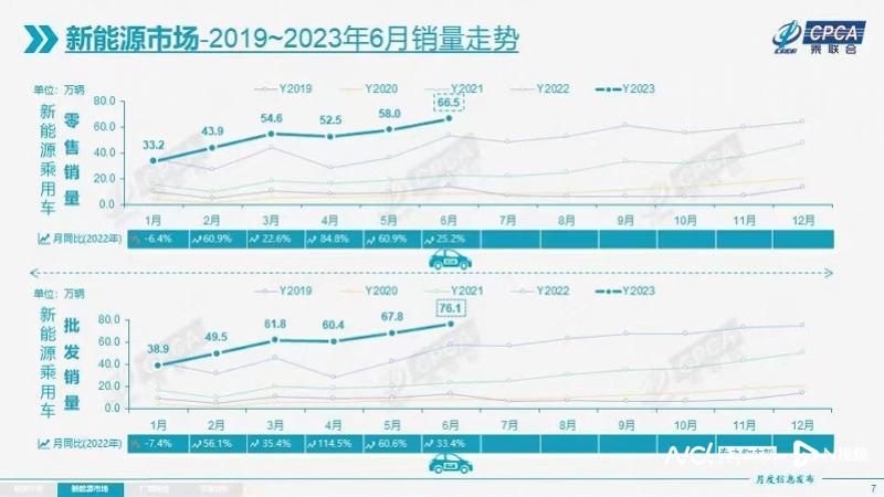 新能源车退役电池回收市场将超千亿元，如何从中“掘金”？