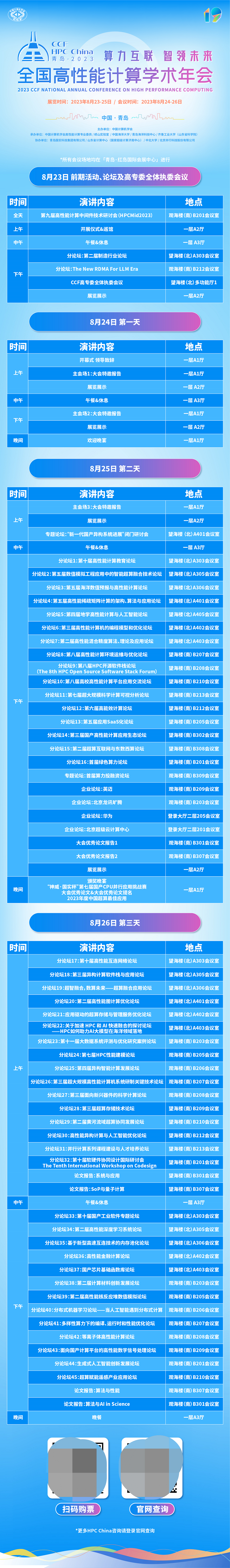 9位院士齐聚青岛，CCF HPC China 2023开启在即！