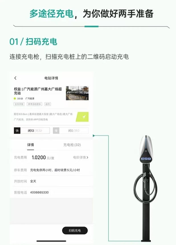 出门在外充电桩总是难寻？传祺新能源车主再也不用担心这个了！
