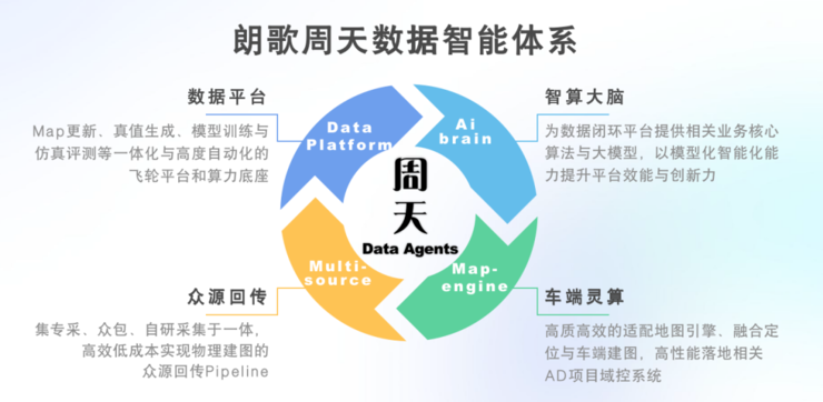 独家｜李战斌加入吉利智驾地图公司朗歌科技，任智驾中心负责人