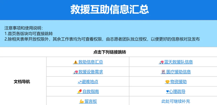 腾讯文档推出智能白板创新品类，自研开物引擎支持全端应用