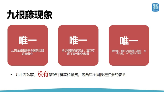 乌卡时代：产品化整装是装企摆脱困境，捅破千亿规模的关键吗？