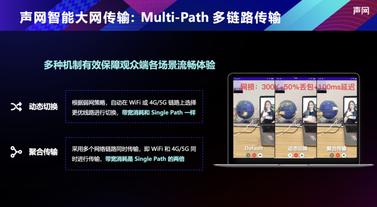 声网发布赛事直播解决方案，延时低至500ms、安全稳定更高清