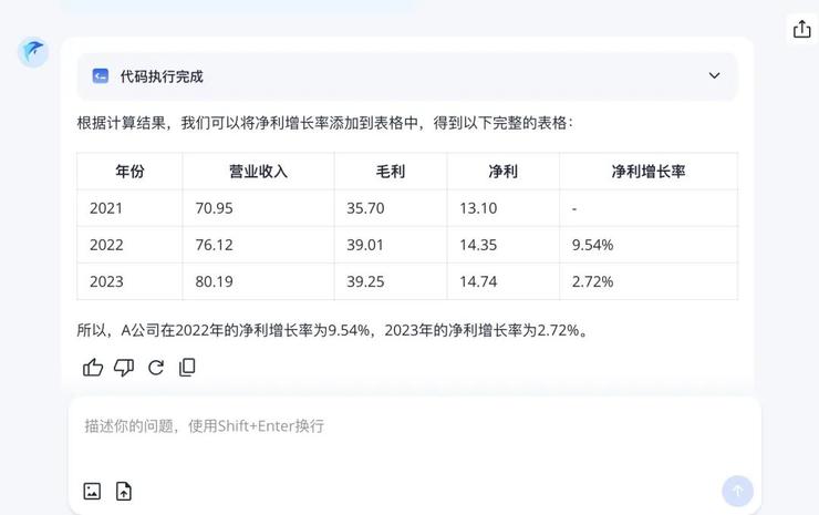 埋头钻研一年后，阶跃星辰交出了第一份答卷